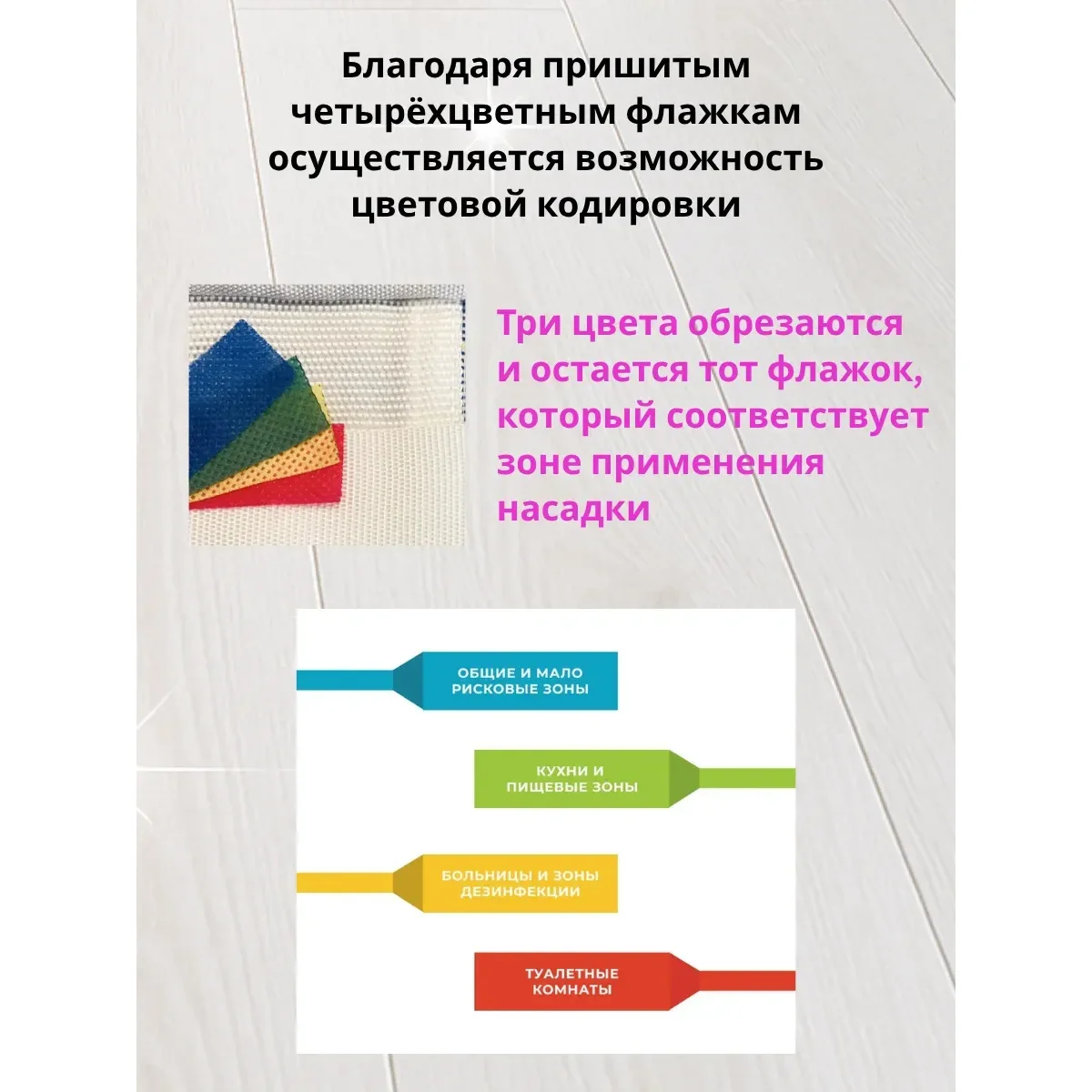 МОП-насадка 40 см микроволоконный ШЕНИЛ карман-резинка, фиолетовый